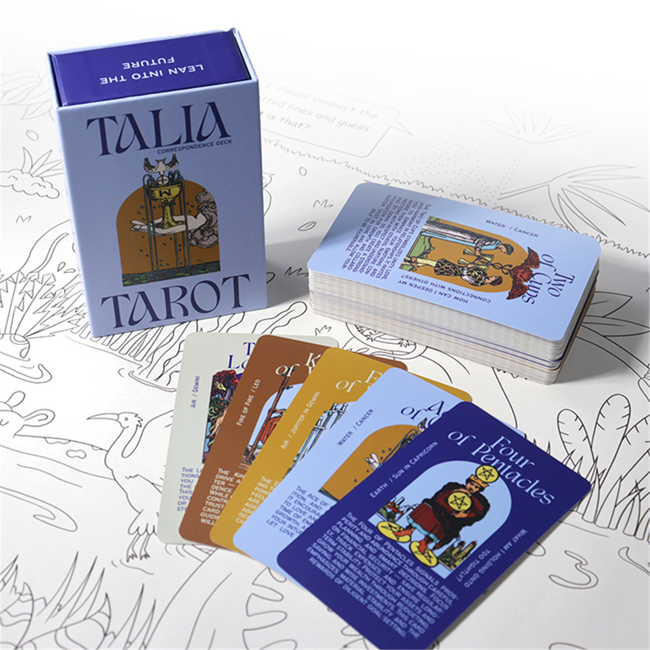 Custom Blue - Themed Tarot Cards Deck (6).JPG