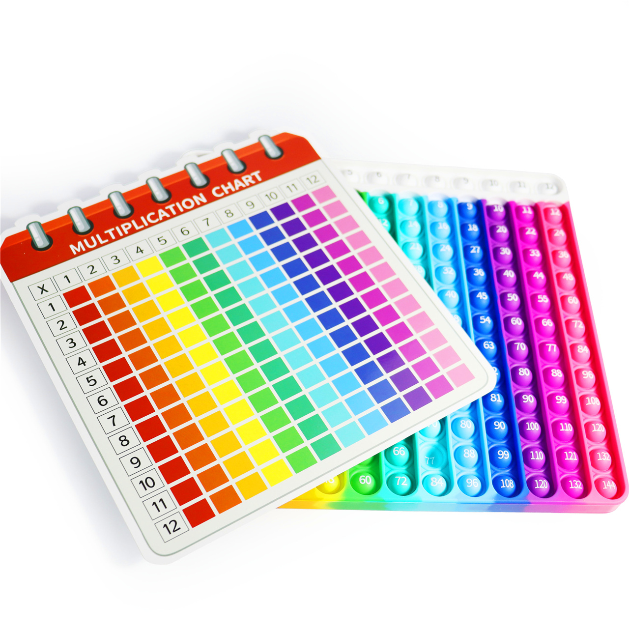 Joycat Multiplication Flash Cards Set with Acces ( (7).jpg